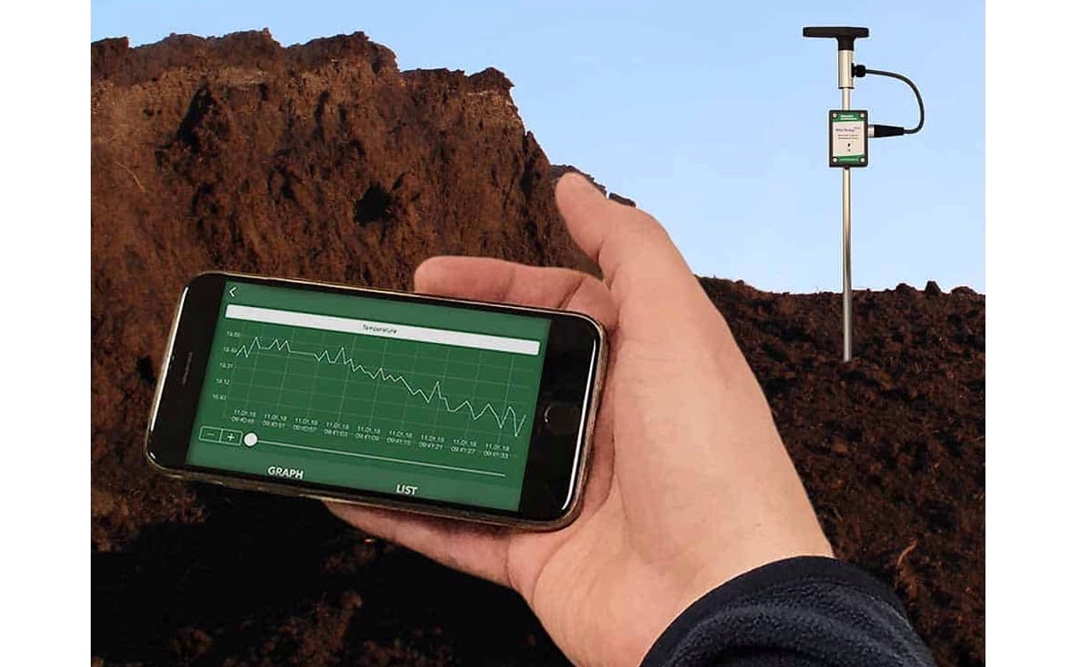 MiniTemp Blue-Static Measurement Package