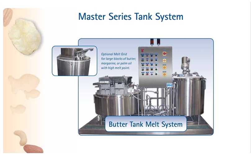 Heat and Control - Spray Dynamics Equipment Systems Heat and Control - Spray Dynamics Equipment Systems