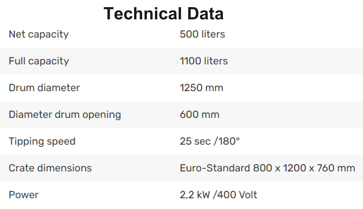 Herbort Mixer Technical Data Herbort Mixer Technical Data