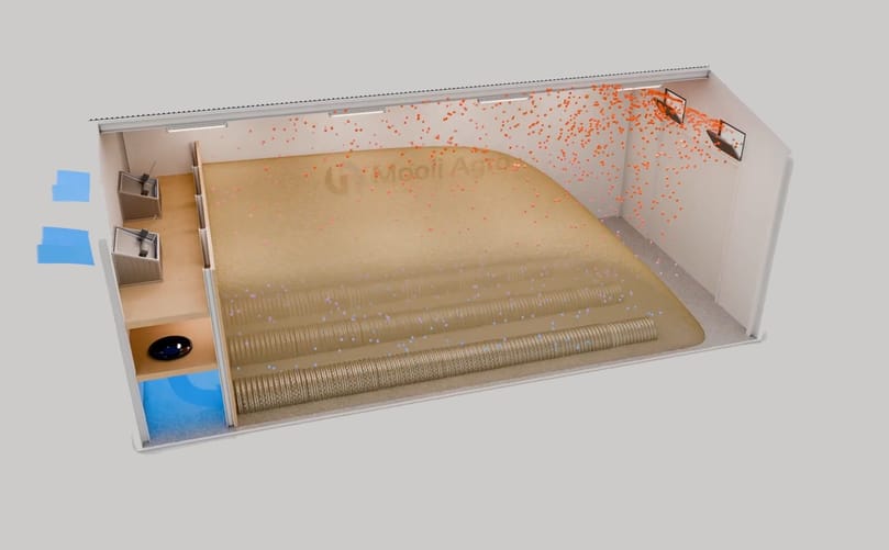 Bulk storage – Duct ventilation Bulk storage – Duct ventilation