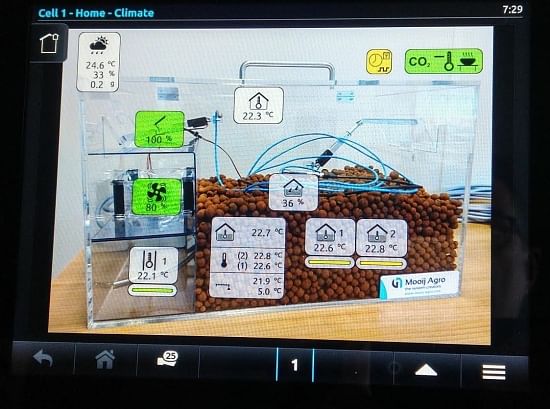 Just as a regular storage, the mini storage is controlled by Mooij Agro's Croptimiz-r storage computer, that also registers all settings