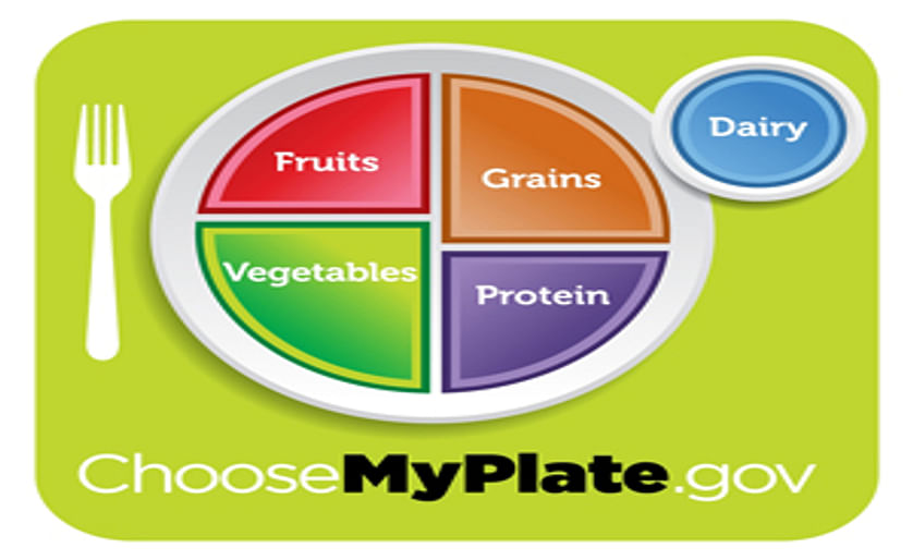 Potatoes Make the Plate! New MyPlate Icon Recommends Half the Plate as Fruits and Vegetables