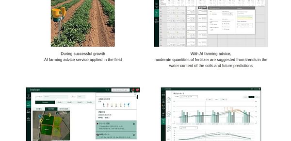 NEC and Kagome contribute to the sustainability of farming through enhancing the CropScope agricultural ICT platform