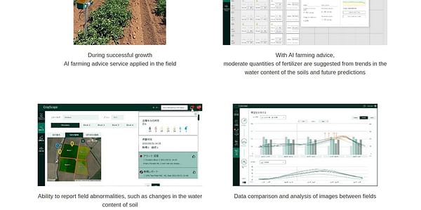NEC and Kagome contribute to the sustainability of farming through enhancing the CropScope agricultural ICT platform