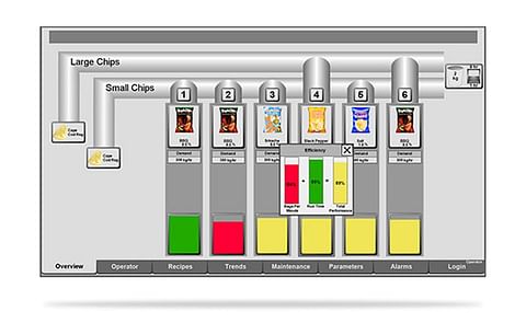 Heat and Control - New Horizon Controls System Heat and Control - New Horizon Controls System