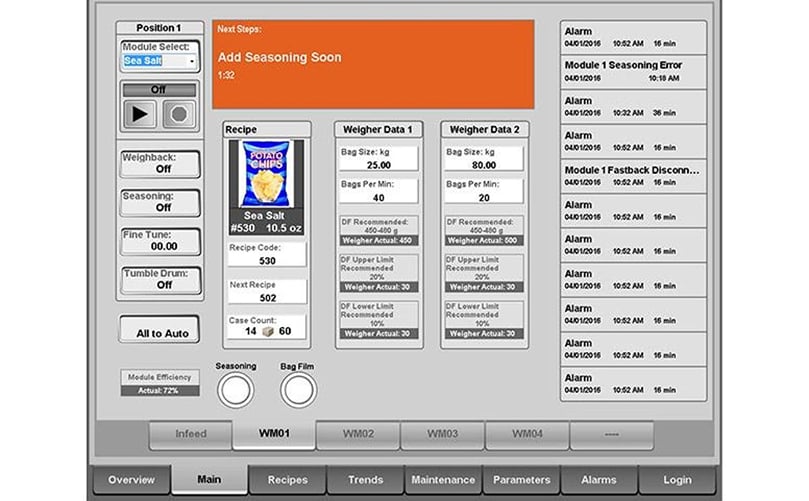 Maintain production schedule and product quality -
Display all relevant information on the large touchscreen display and intuitive user interface where operators can get real-time indication of the machine’s performance that is needed when making necessary adjustments to keep a production line moving and to improve return on investment. Gentle