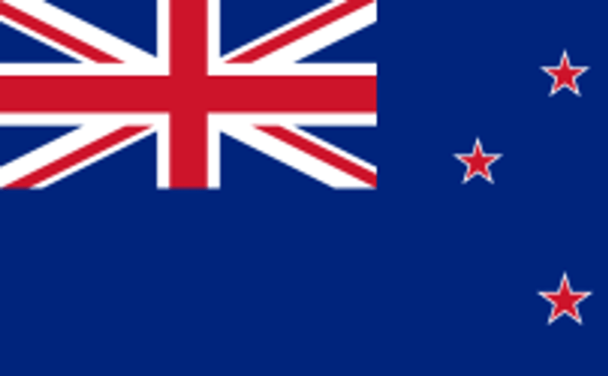 New Zealand New Zealand