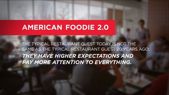 American foodie 2.0.