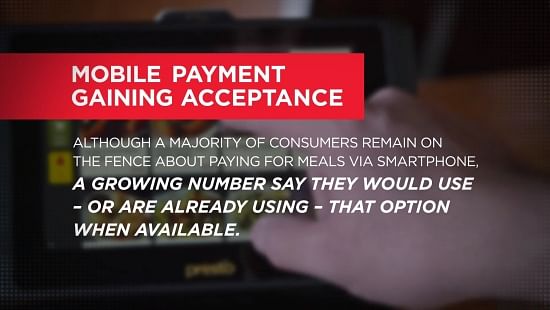 Mobile payment gaining acceptance.