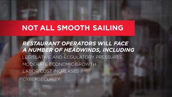 Not all smooth sailing. Not all smooth sailing.