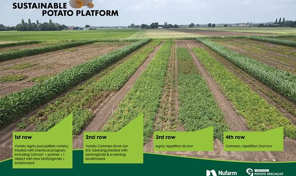 Nufarm - Sustainable Potato Platform Nufarm - Sustainable Potato Platform