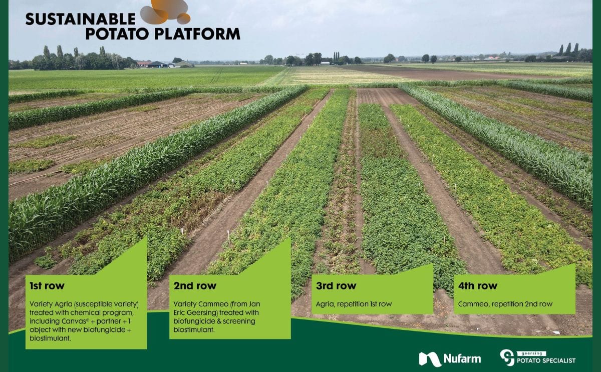 Nufarm - Sustainable Potato Platform