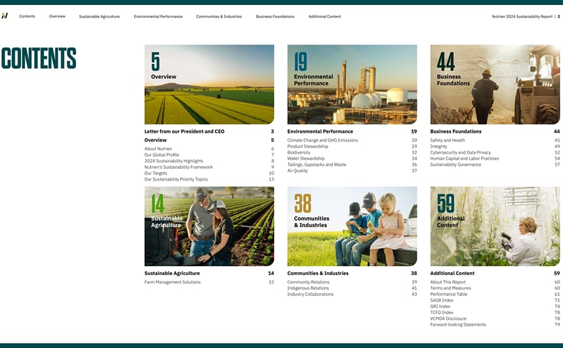 Nutrien's 2024 Sustainability Report