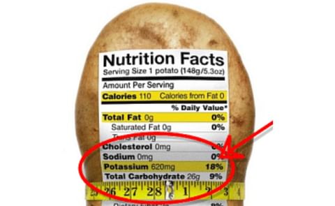 Potassium: Potatoes are the most affordable source Potassium: Potatoes are the most affordable source