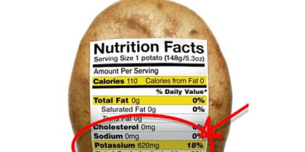  Potassium in Potatoes