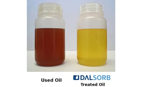 Dallas Group of America promotes Dalsorb oil purifier at Snackex Dallas Group of America promotes Dalsorb oil purifier at Snackex