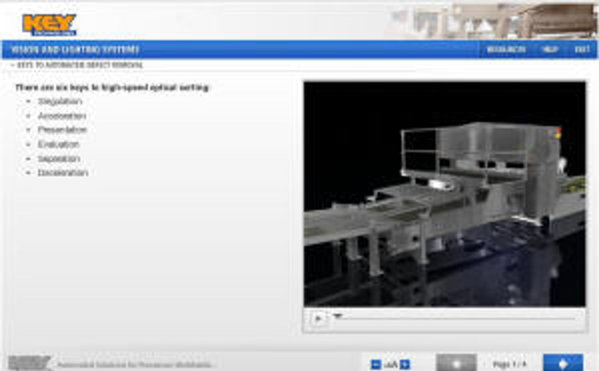 ADR online training program ADR online training program