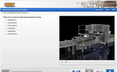 ADR® Online Training added to Key Technology's interactive Training Program. ADR® Online Training added to Key Technology's interactive Training Program.