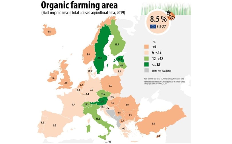 Organic farming area (% of organic area in total utilized agricultural area, 2019) Organic farming area (% of organic area in total utilized agricultural area, 2019)