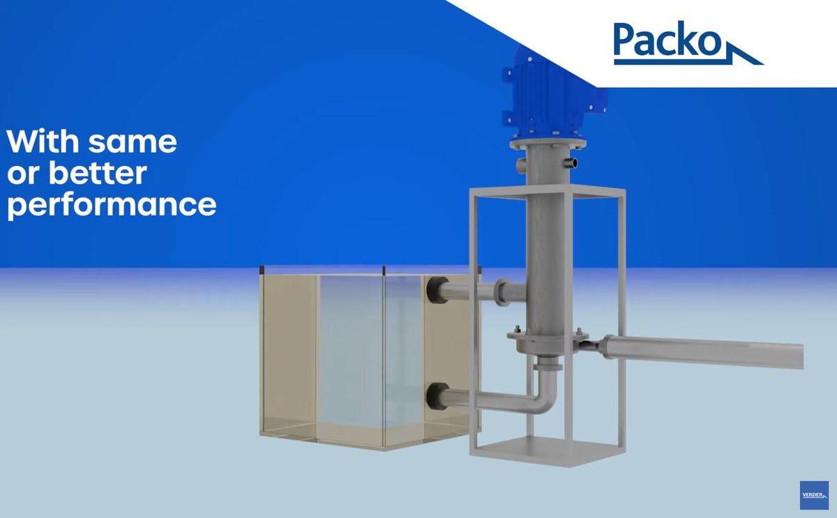 Packo IMO Seal less Cantilever Pump Packo IMO Seal less Cantilever Pump
