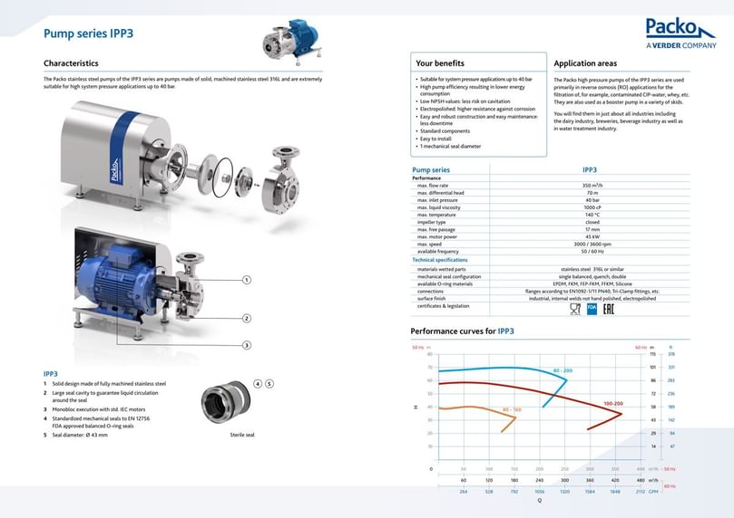  Packo Verder IPP3 – General Industrial Centrifugal Pump Data sheet