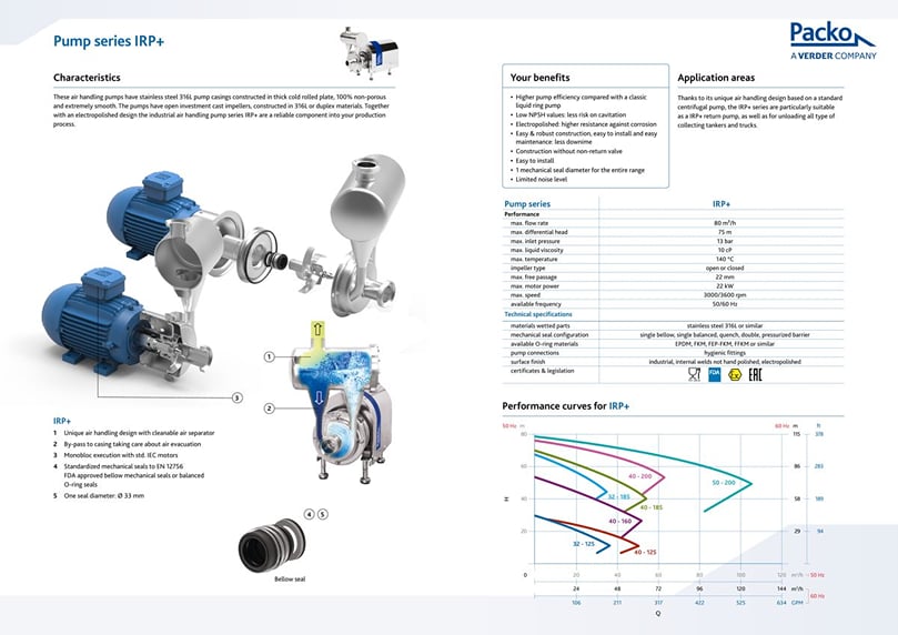 Packo Verder IRP + – General Industrial Centrifugal Pump Data sheet