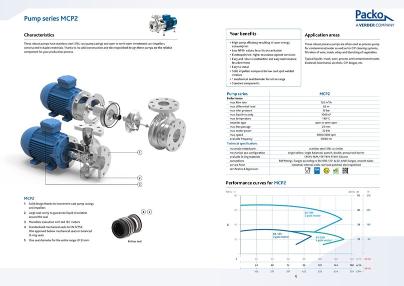  Packo Verder MCP2 – General Industrial Centrifugal Pump Data Sheet