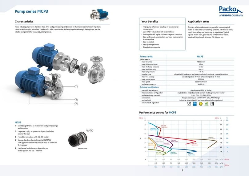  Packo Verder MCP3 – General Industrial Centrifugal Pump Data sheet