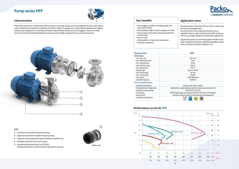  Packo Verder MFF – General Industrial Centrifugal Pump Data sheet