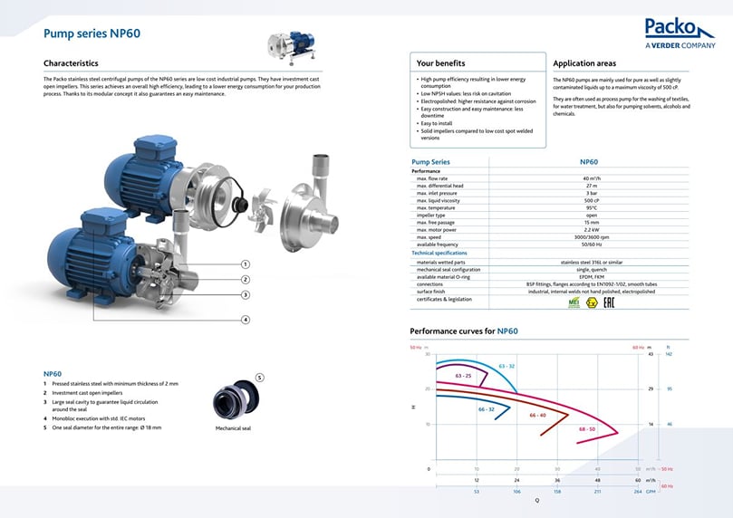  Packo Verder NP60 – General Industrial Centrifugal Pump Data Sheet
