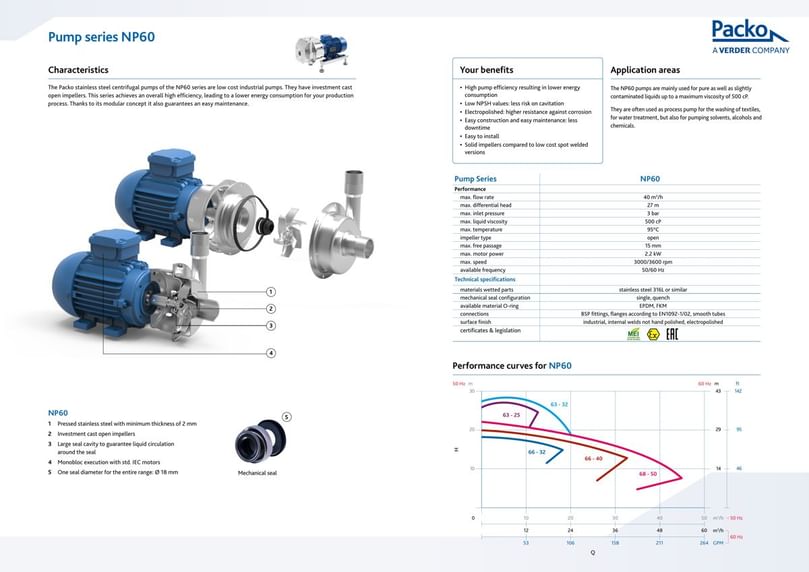  Packo Verder NP60 – General Industrial Centrifugal Pump Data Sheet