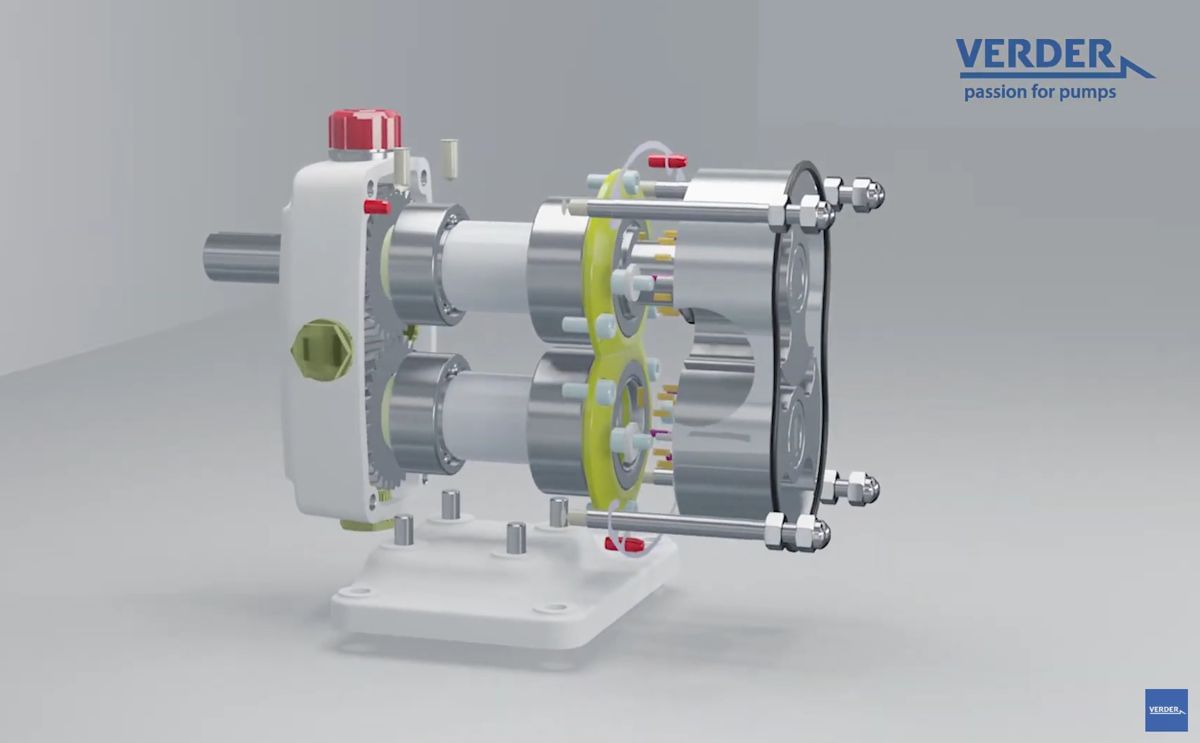 Packo ZL Rotary Lobe Pumps Animated Exploded View! Packo ZL Rotary Lobe Pumps Animated Exploded View!