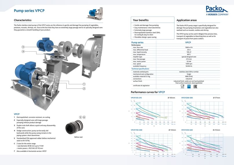  Packo Verder VPCP – General Industrial Centrifugal Pump Data sheet