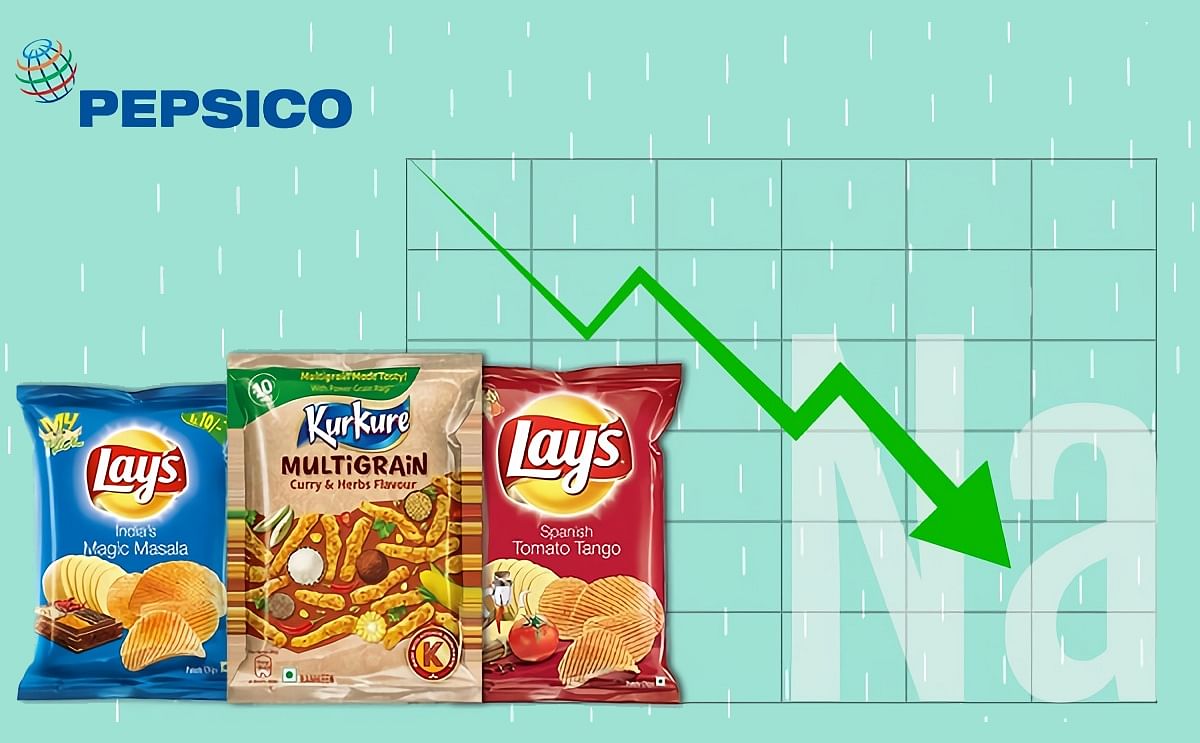 PepsiCo sets goals to further reduce sodium and deliver more diverse ingredients in convenient foods portfolio