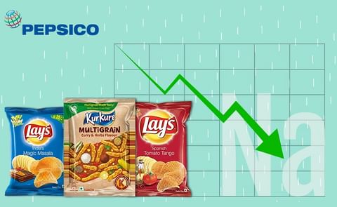 PepsiCo sets goals to further reduce sodium and deliver more diverse ingredients in convenient foods portfolio PepsiCo sets goals to further reduce sodium and deliver more diverse ingredients in convenient foods portfolio