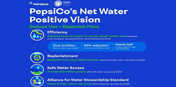 PepsiCo Announces Net Water Positive Commitment