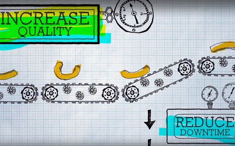 To meet this goal, PepsiCo developed an AI solution powered by Microsoft Project Bonsai that monitors and adjusts its extruders, the equipment that produces Cheetos. To meet this goal, PepsiCo developed an AI solution powered by Microsoft Project Bonsai that monitors and adjusts its extruders, the equipment that produces Cheetos.