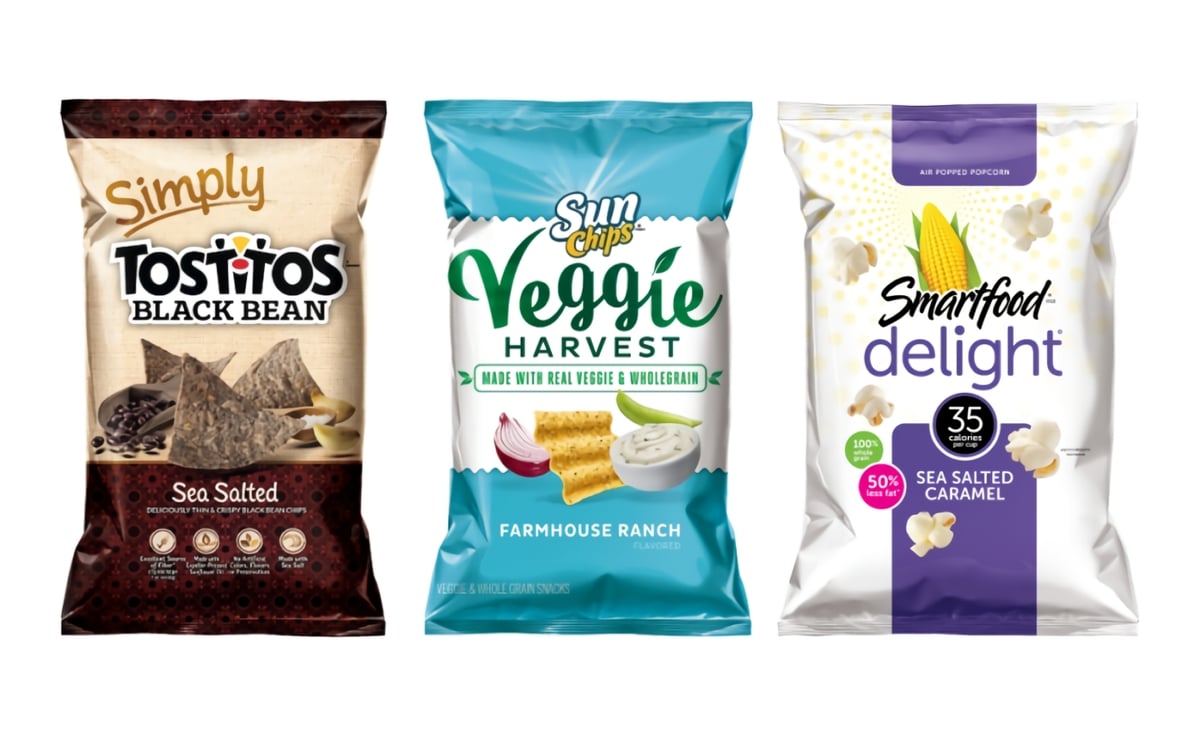 What can Pepsico's Q2 results tell us on the savory snacks market? What can Pepsico's Q2 results tell us on the savory snacks market?