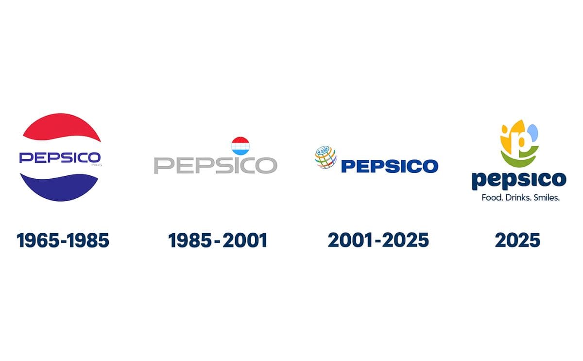 PepsiCo corporate logo evolution from 1965-1985, 1985-2001, 2001-2025, and the 2025 redesign side by side