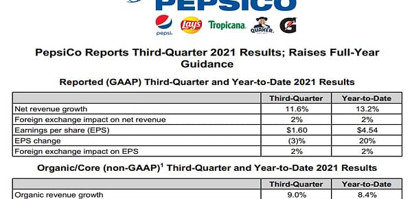 PepsiCo Reports Third-Quarter 2021 Results; Raises Full-Year Guidance