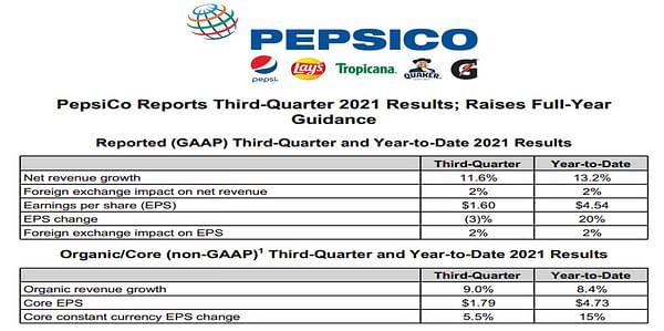 PepsiCo Reports Third-Quarter 2021 Results; Raises Full-Year Guidance
