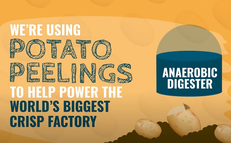 Pepsico UK are cutting carbon emissions by turning potato peels into fertilizer Pepsico UK are cutting carbon emissions by turning potato peels into fertilizer