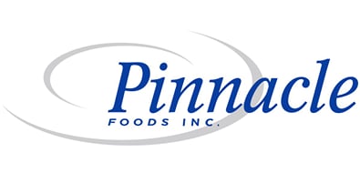 Conagra Brands Conagra Brands