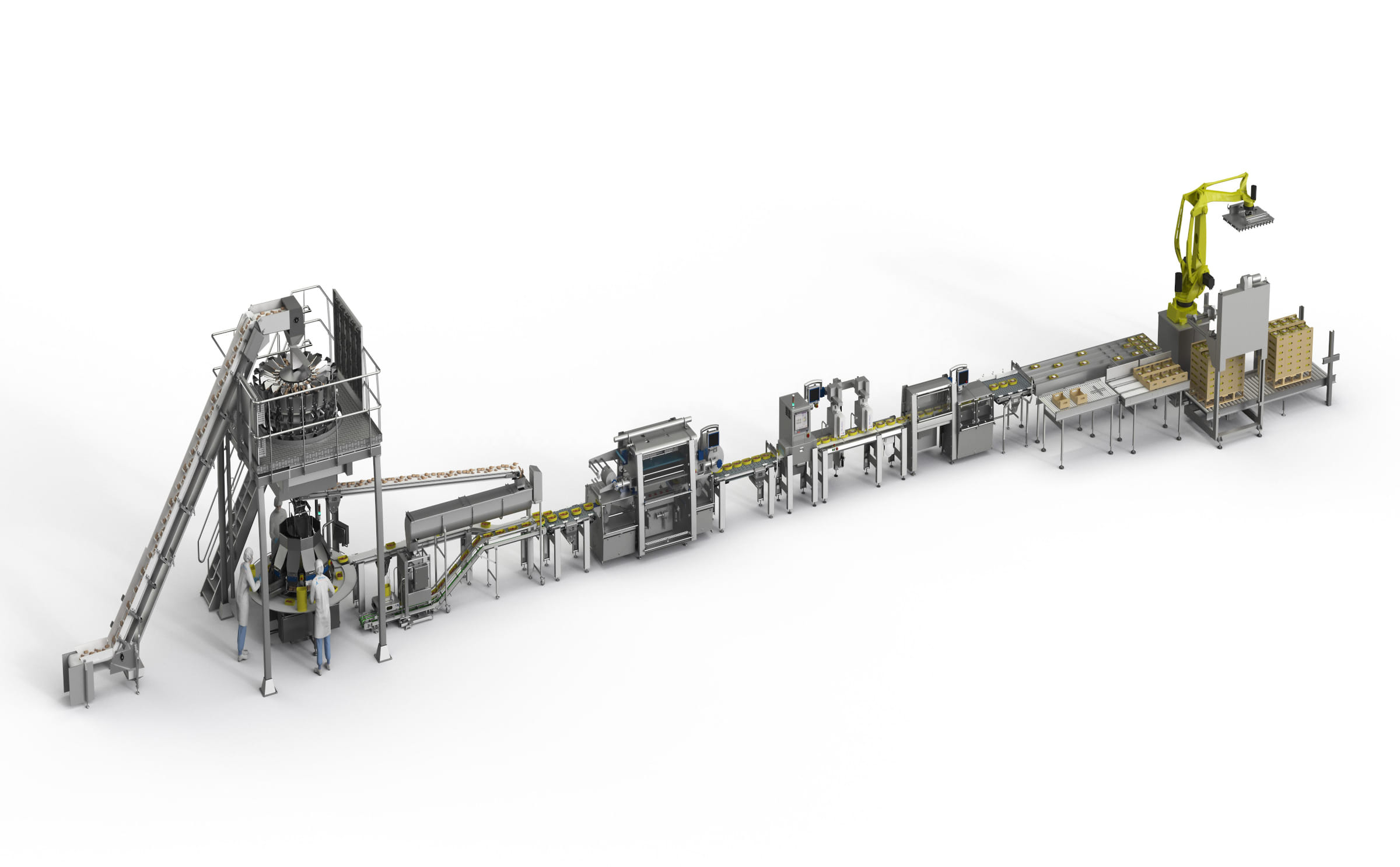 Efficient Facility Planning for a Turnkey Popcorn Processing Plant