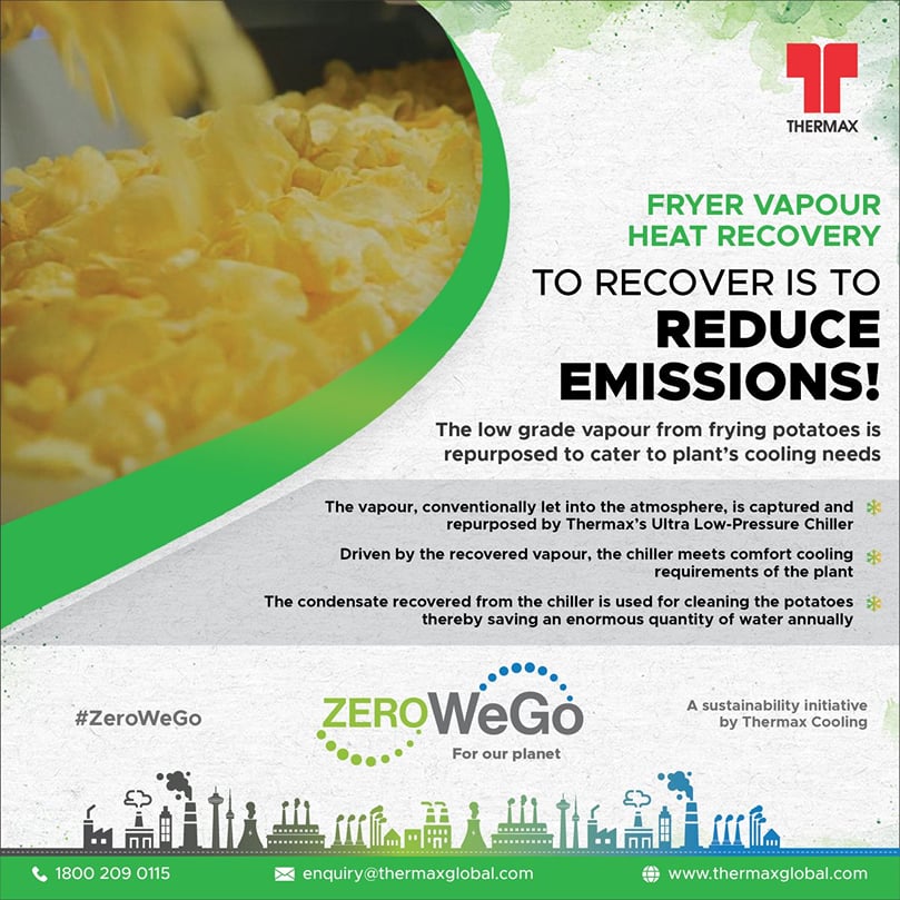 Poster-Potato Snack Industry