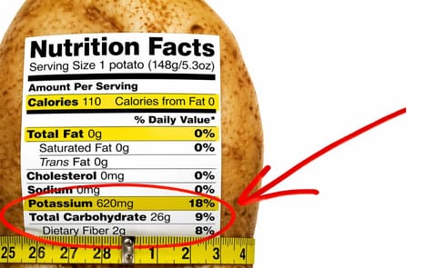 Are you getting enough Potassium? Probably not... Are you getting enough Potassium? Probably not...