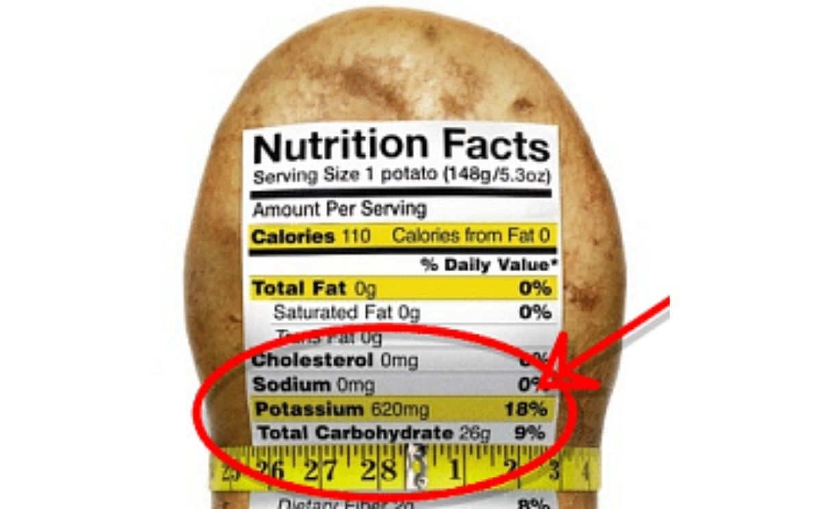 Potatoes good for your heart Potatoes good for your heart
