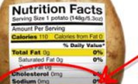 Are you getting enough Potassium? Probably not... Are you getting enough Potassium? Probably not...
