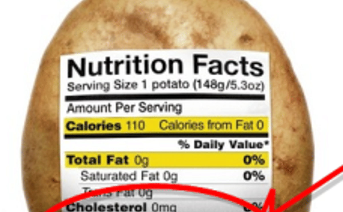 Potassium in Potato Potassium in Potato
