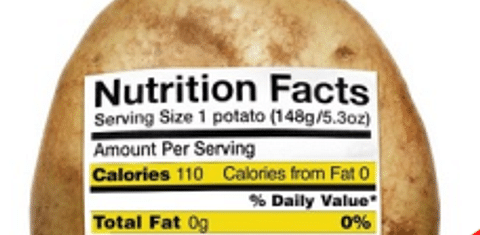  Potassium in Potato